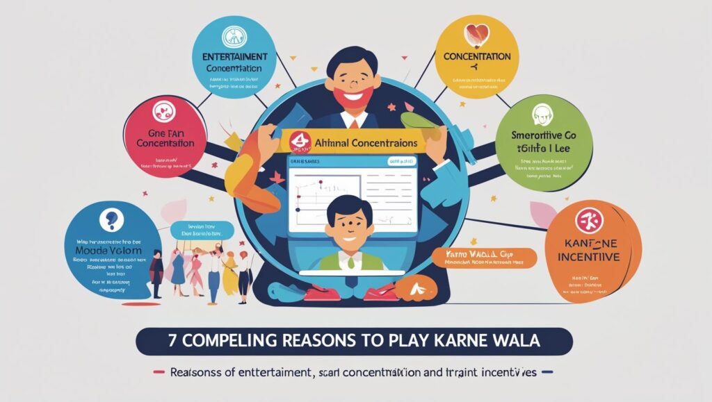 7 Strong Motives to Play Karne Wala Game for Entertainment, Concentration, and Incentives