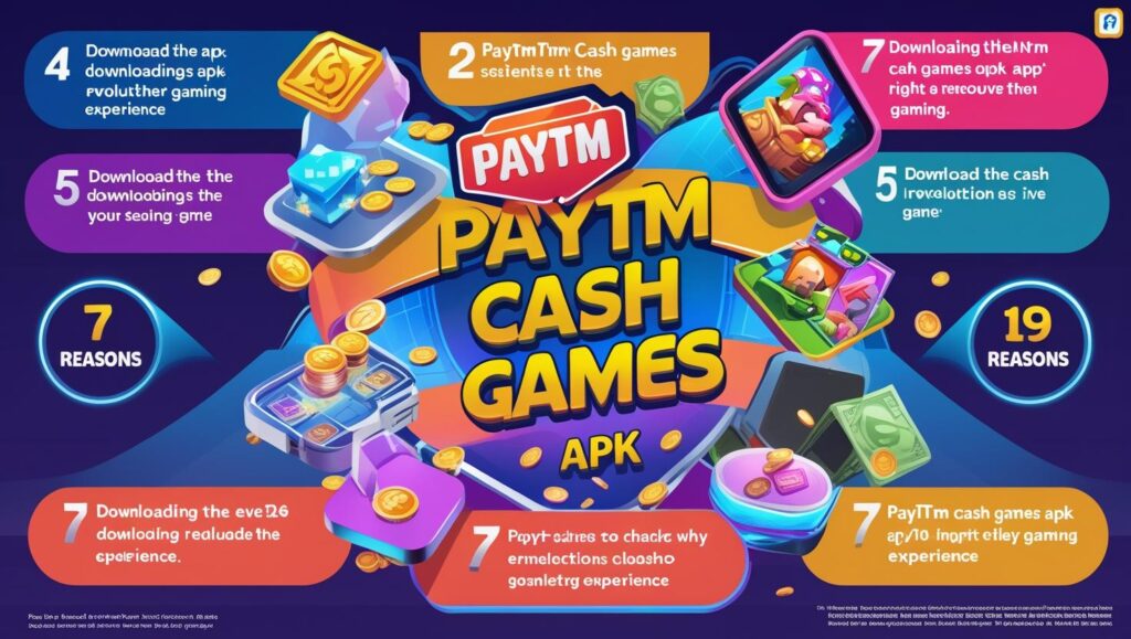 Paytm Cash Games APK: 7 Reasons Downloading Paytm Cash Games APK Can Revolutionise Your Gaming Experience Drastically
